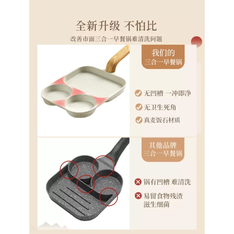 3-in-1 Breakfast Skillet, Non- - Home Cooking Steak review and price